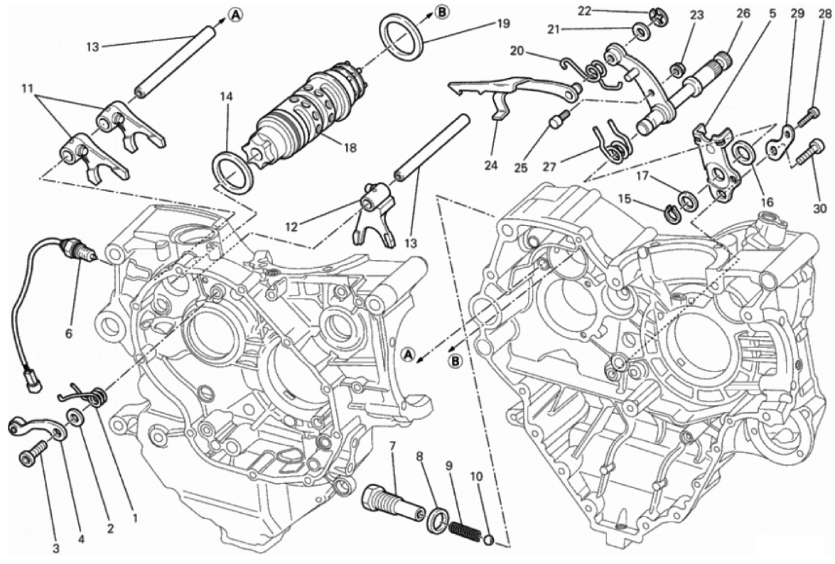 GEARCHANGE CONTROL 