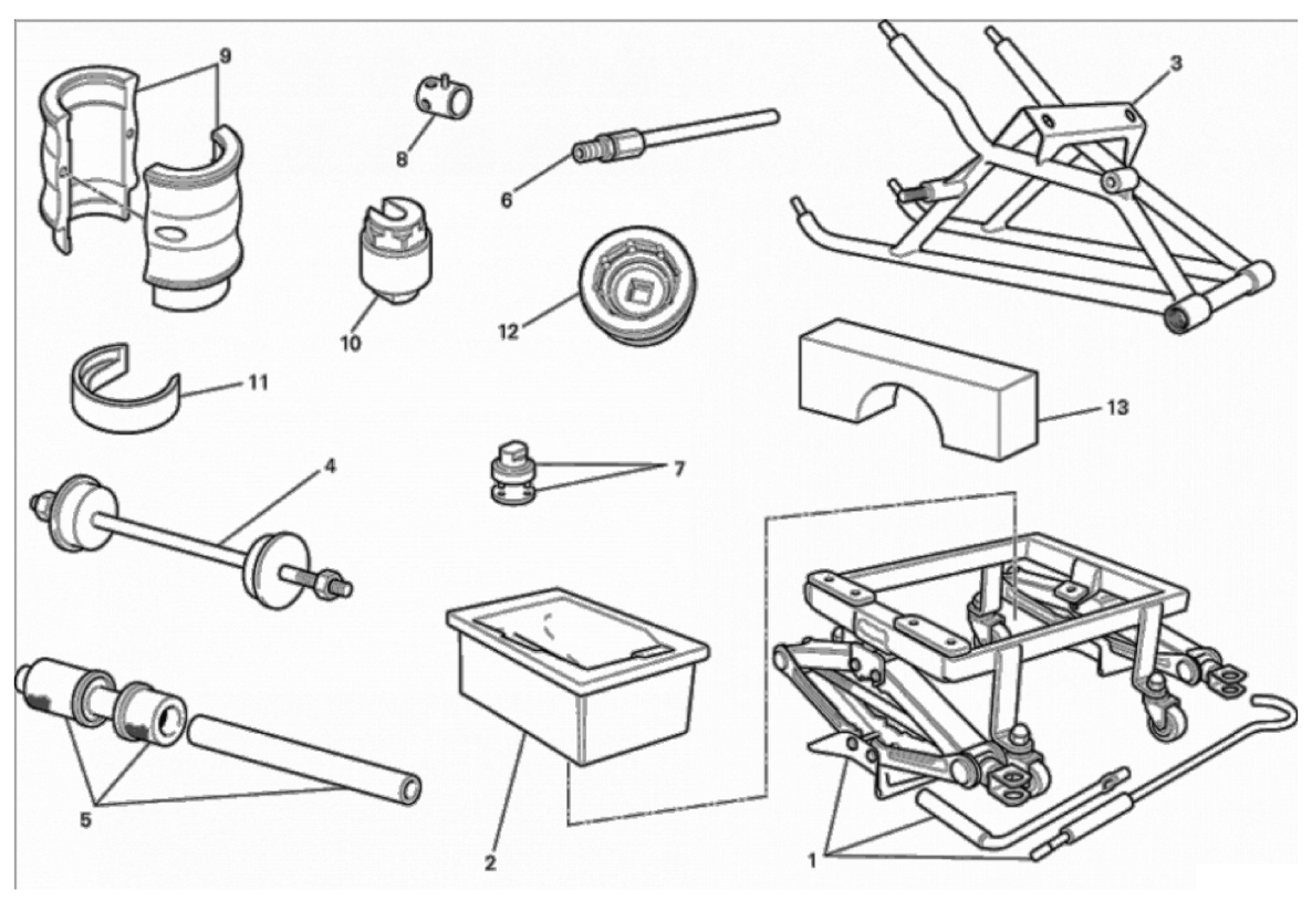 WORKSHOP SERVICE TOOLS 