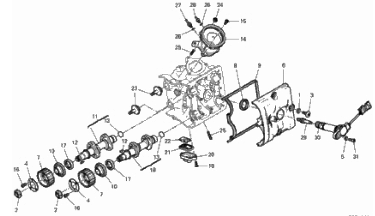 HORIZONTAL HEAD – TIMING SYSTEM 