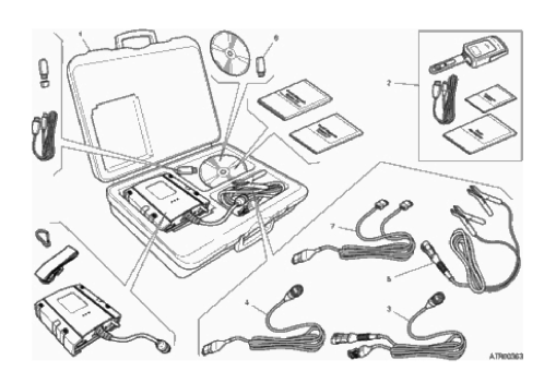 01C CHECK INTRUMENT DDS (3/3)