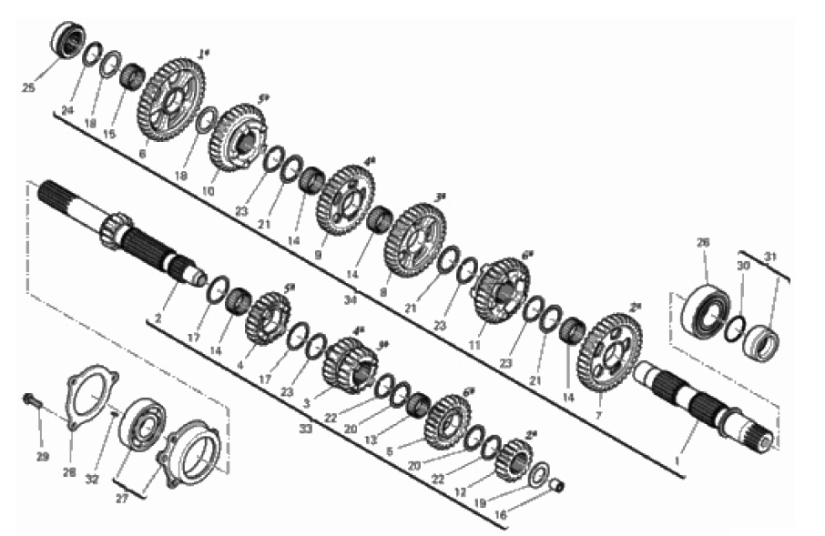 GEAR BOX 