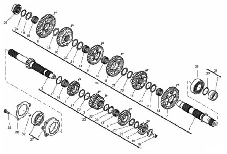 GEAR BOX 