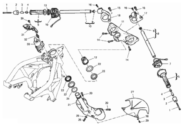 HANDLEBAR AND CONTROLS 